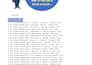 create excel, google sheets formulas, charts, graphs, maps